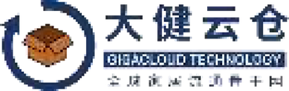 GigaCloud Technology